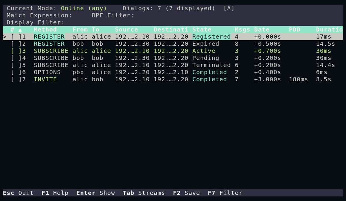 sipnab TUI demo: browsing dialogs and the call-flow ladder